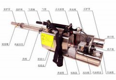 煙霧機(jī)的工作特點(diǎn)
